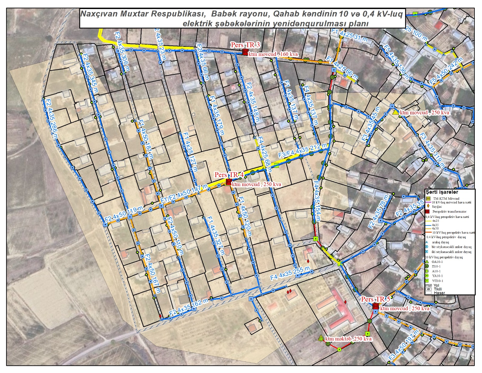 90692 №-li tender - Babək rayonu, Qahab kəndinin layihələndirilməsi