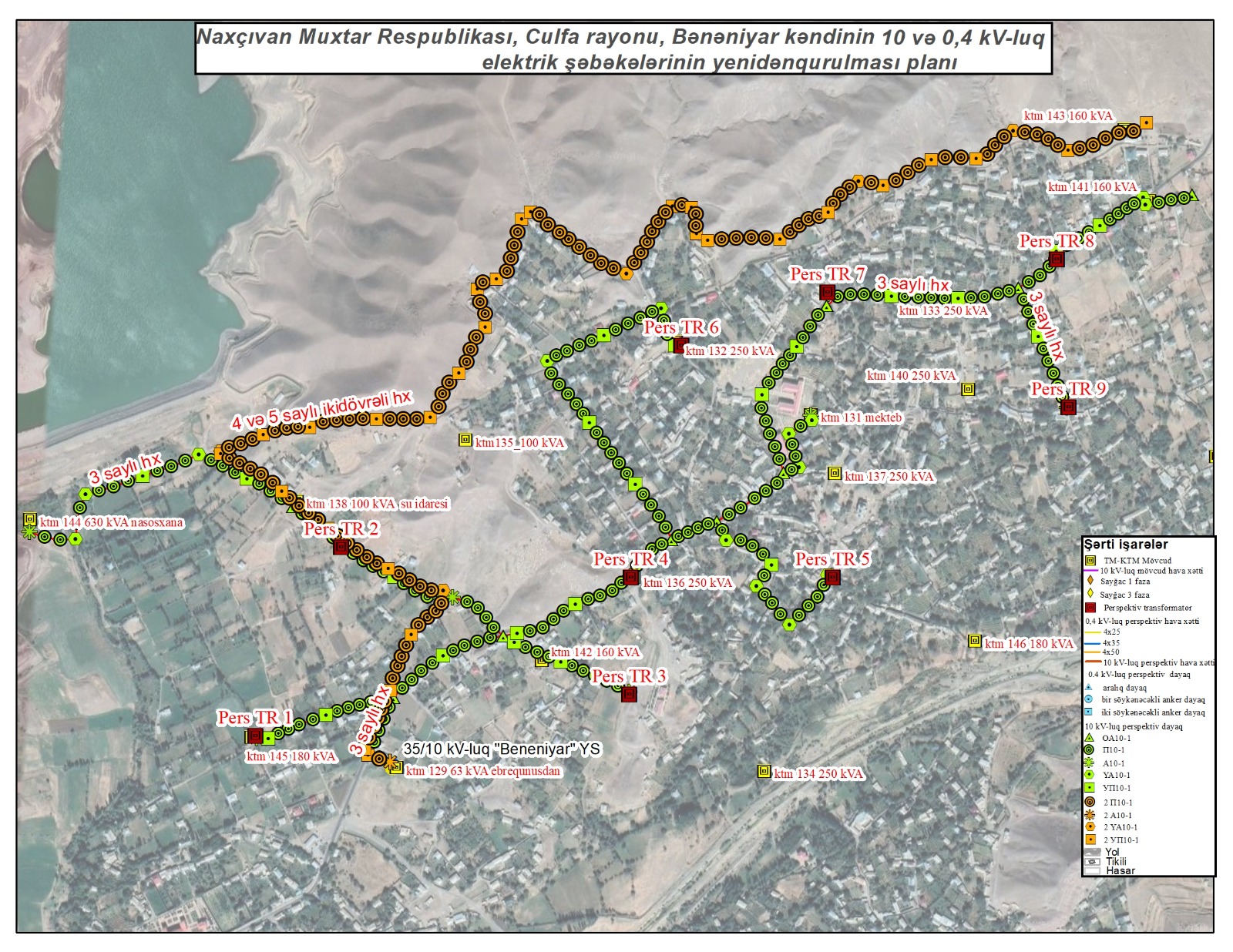 90692 №-li tender: Culfa rayonu, Bənəniyar kəndinin layihələndirilməsi