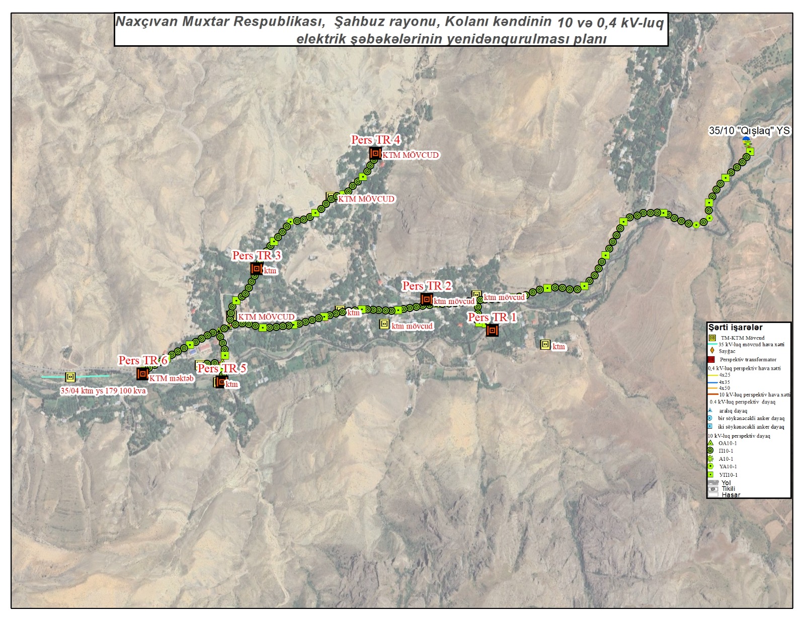 90692 №-li tender: Şahbuz rayonu, Kolanı kəndinin layihələndirilməsi