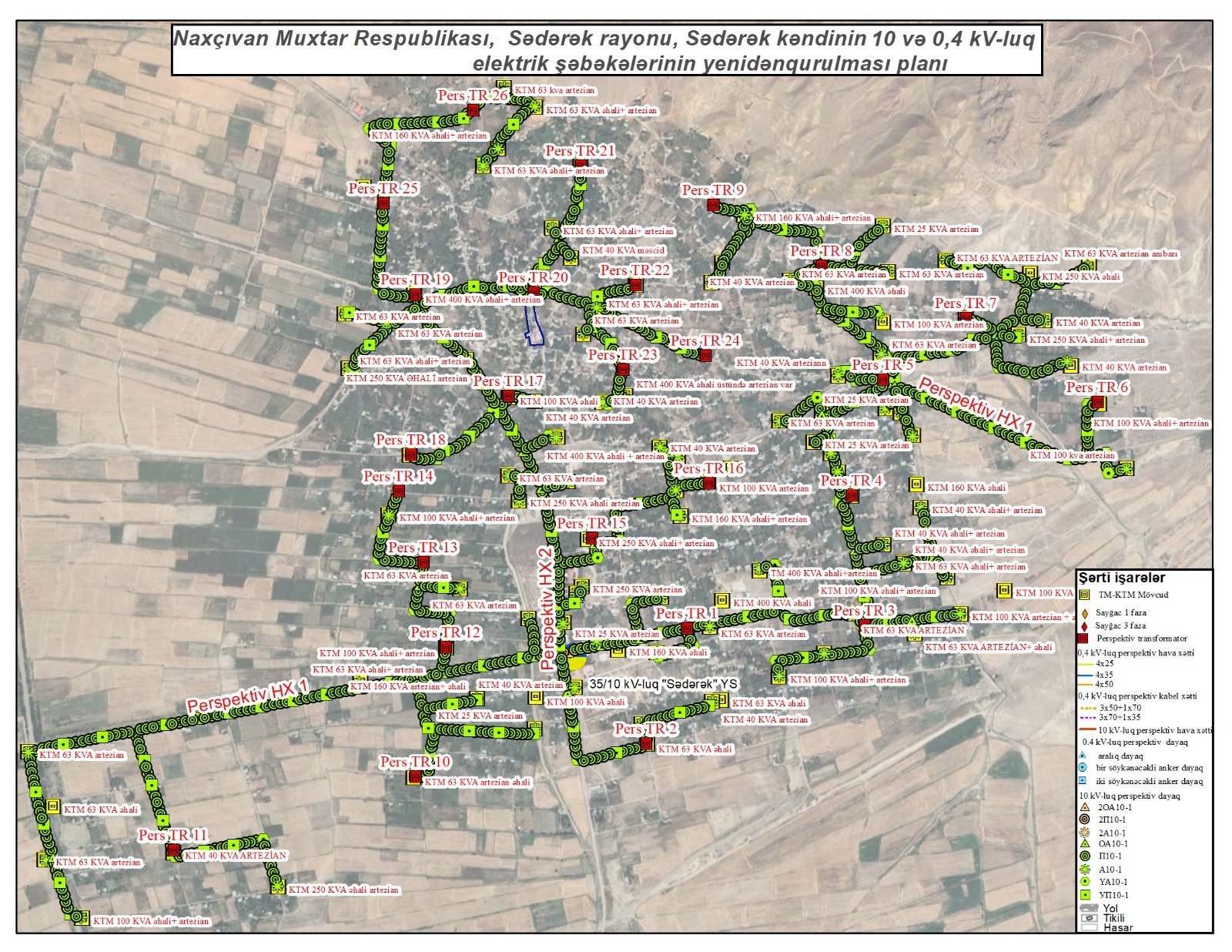 90692 №-li tender: Sədərək rayonu, Sədərək kəndinin layihələndirilməsi