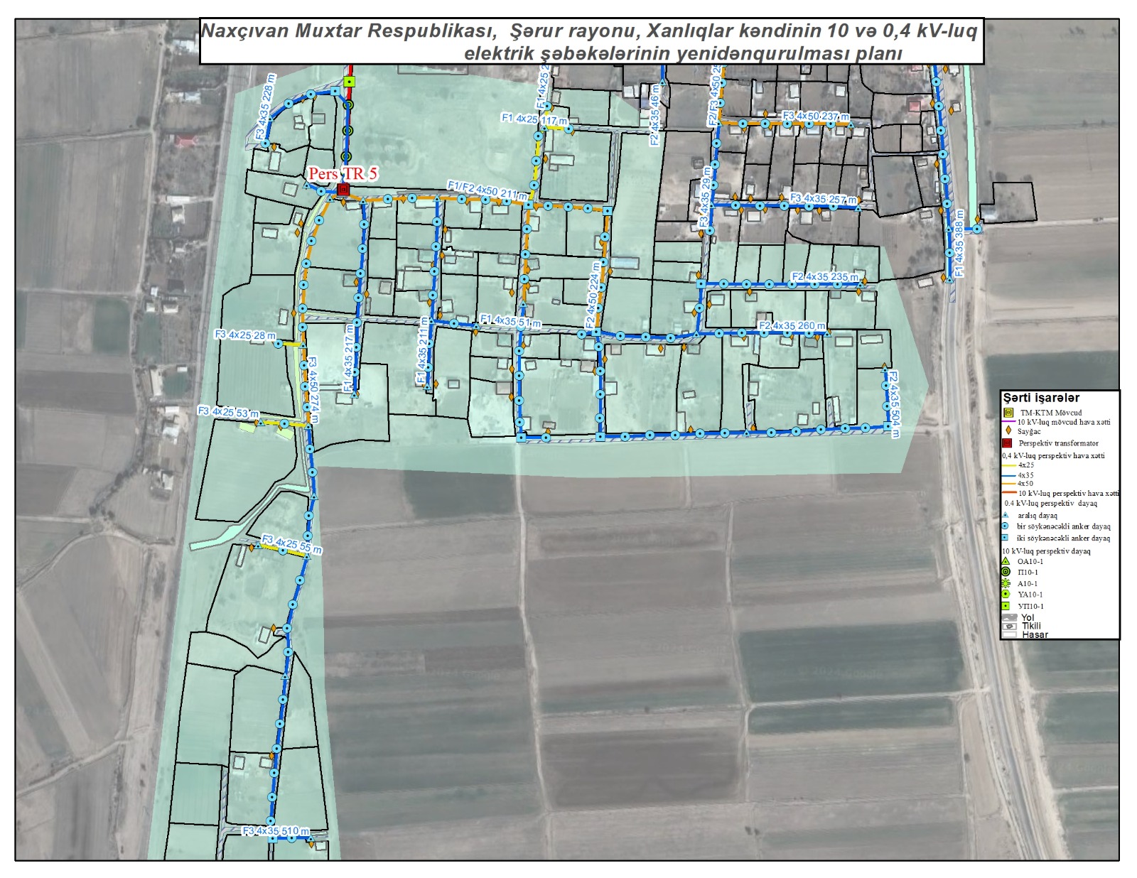 90692 №-li tender: Şərur rayonu, Xanlıqlar kəndi